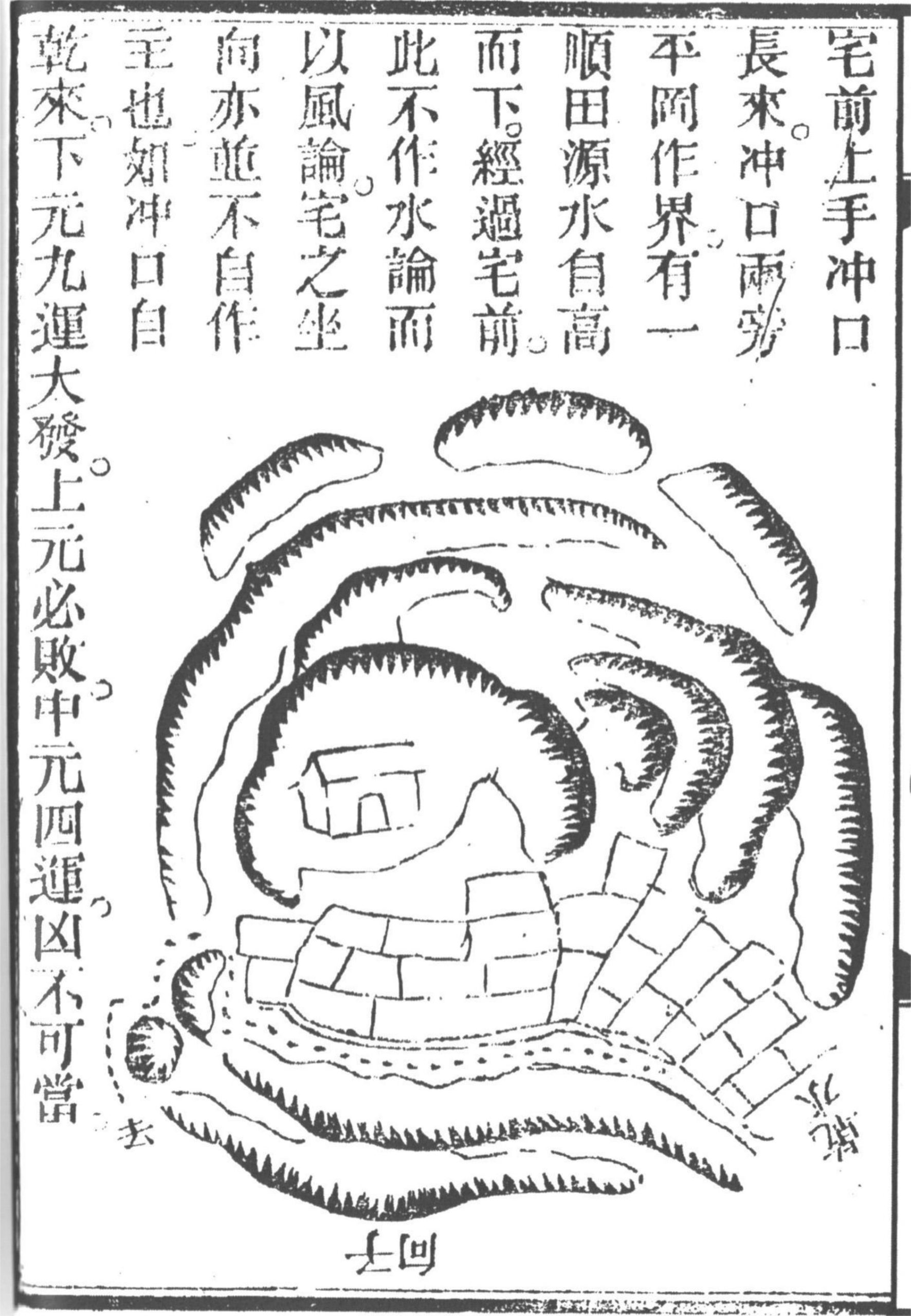 王元极三元阳宅萃篇