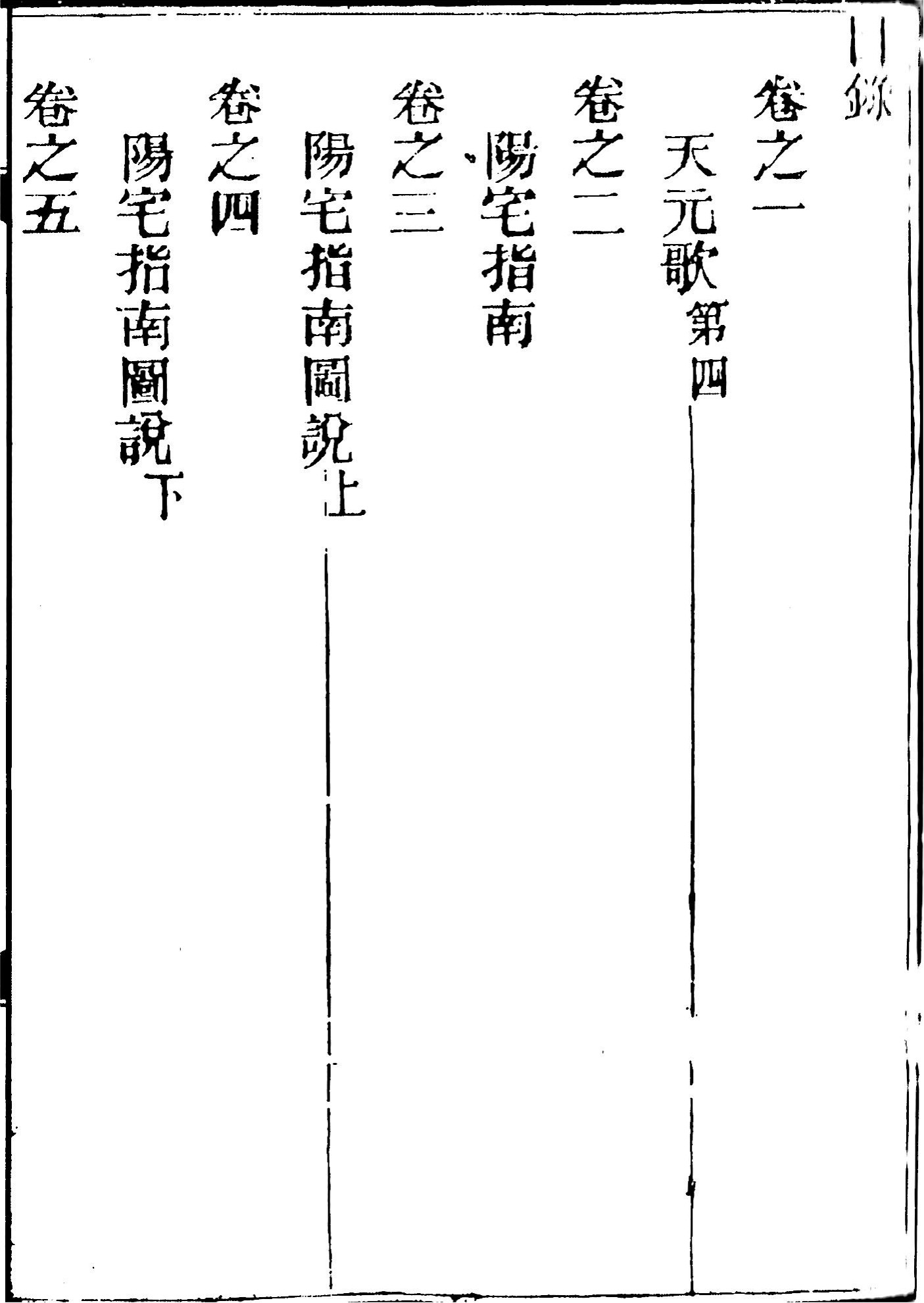 王元极三元阳宅萃篇