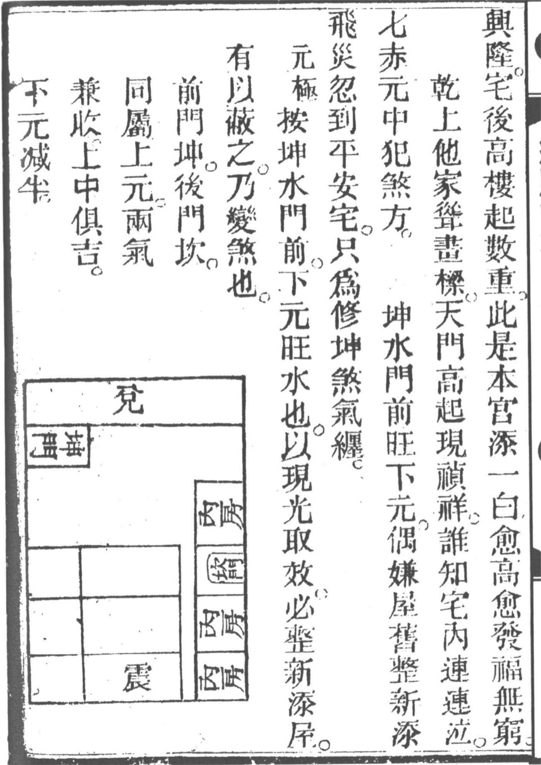 王元极三元阳宅萃篇