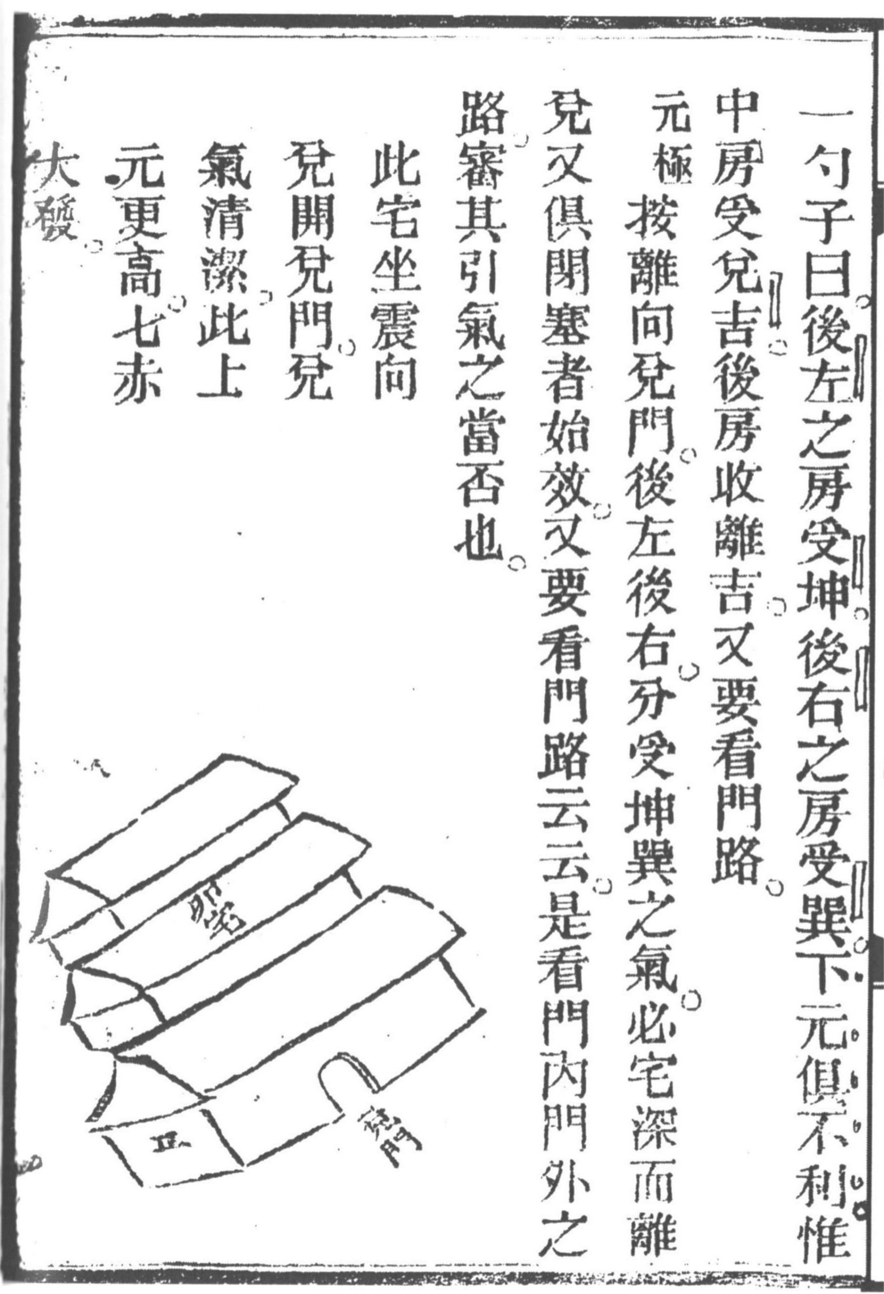 王元极三元阳宅萃篇