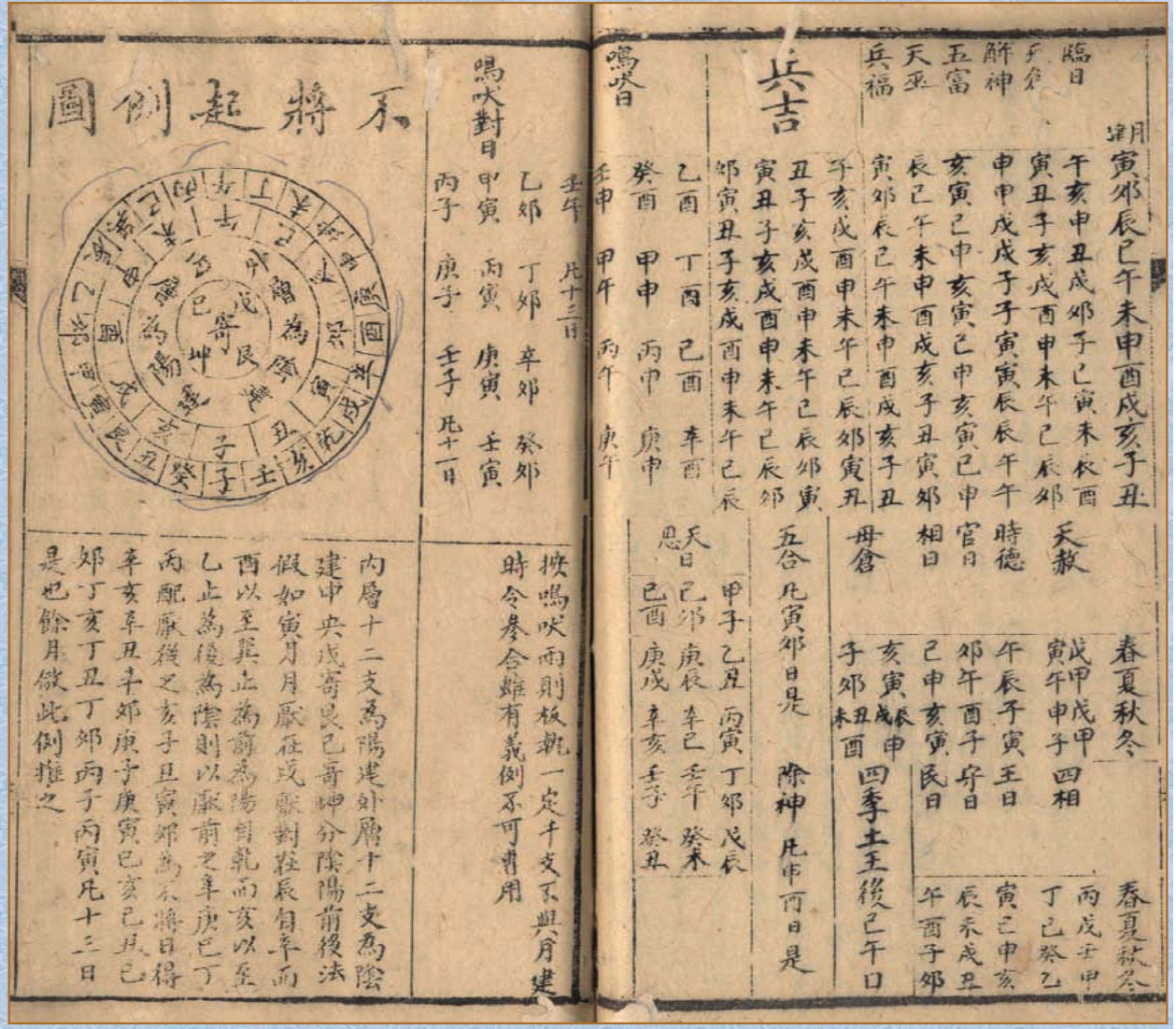 王元极选择辨真全书