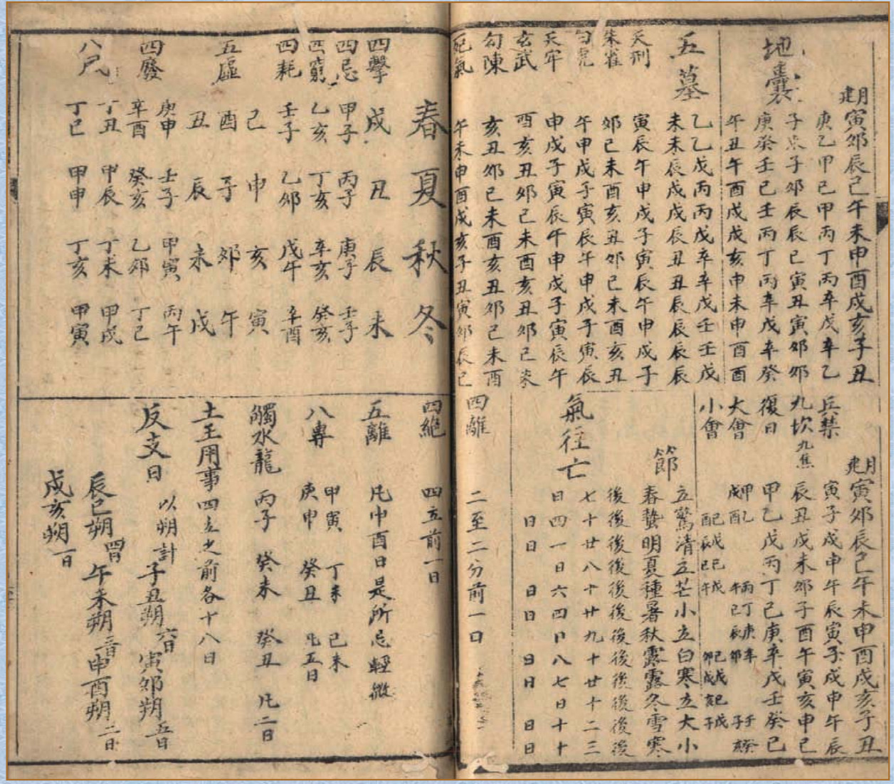 王元极选择辨真全书