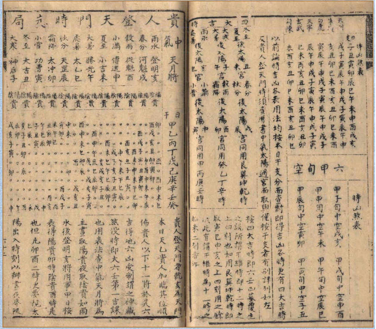 王元极选择辨真全书