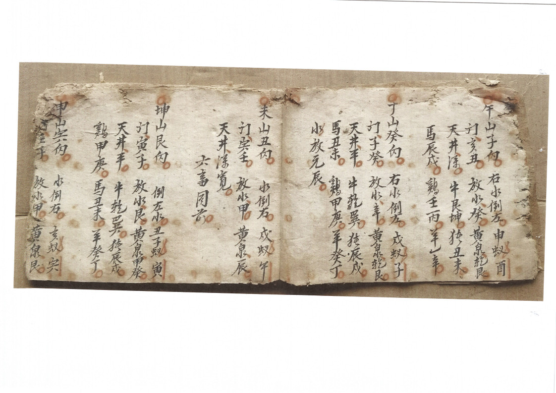 珍本杨公风水地理抄本杨公铁扫第一验歌诀