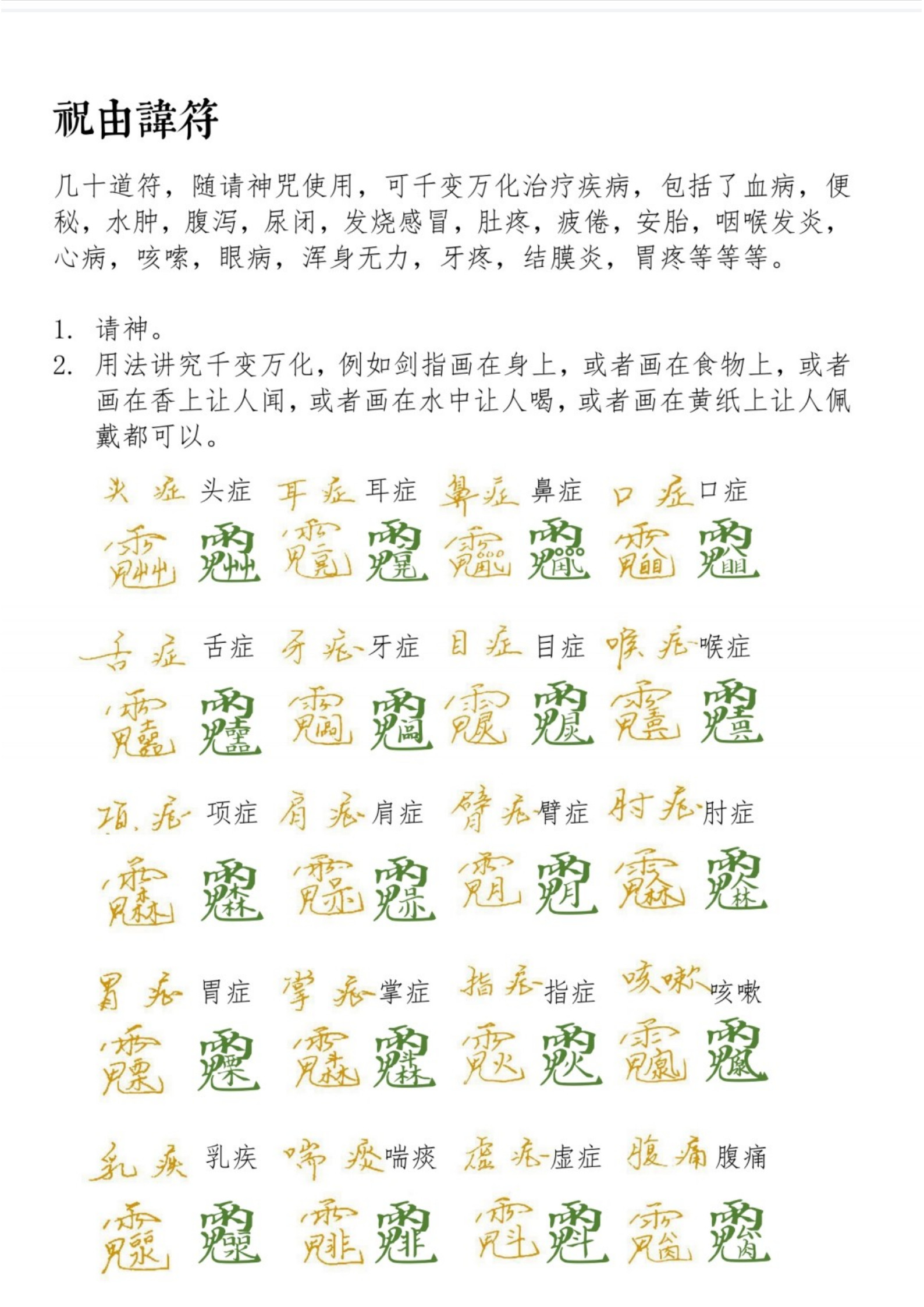 珍本祝由十三科