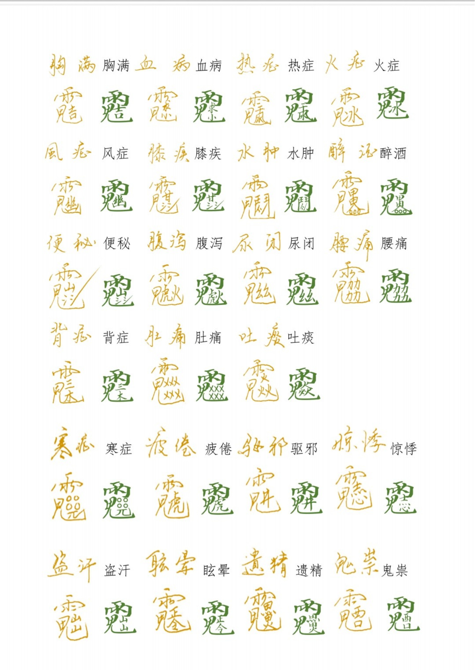 珍本祝由十三科