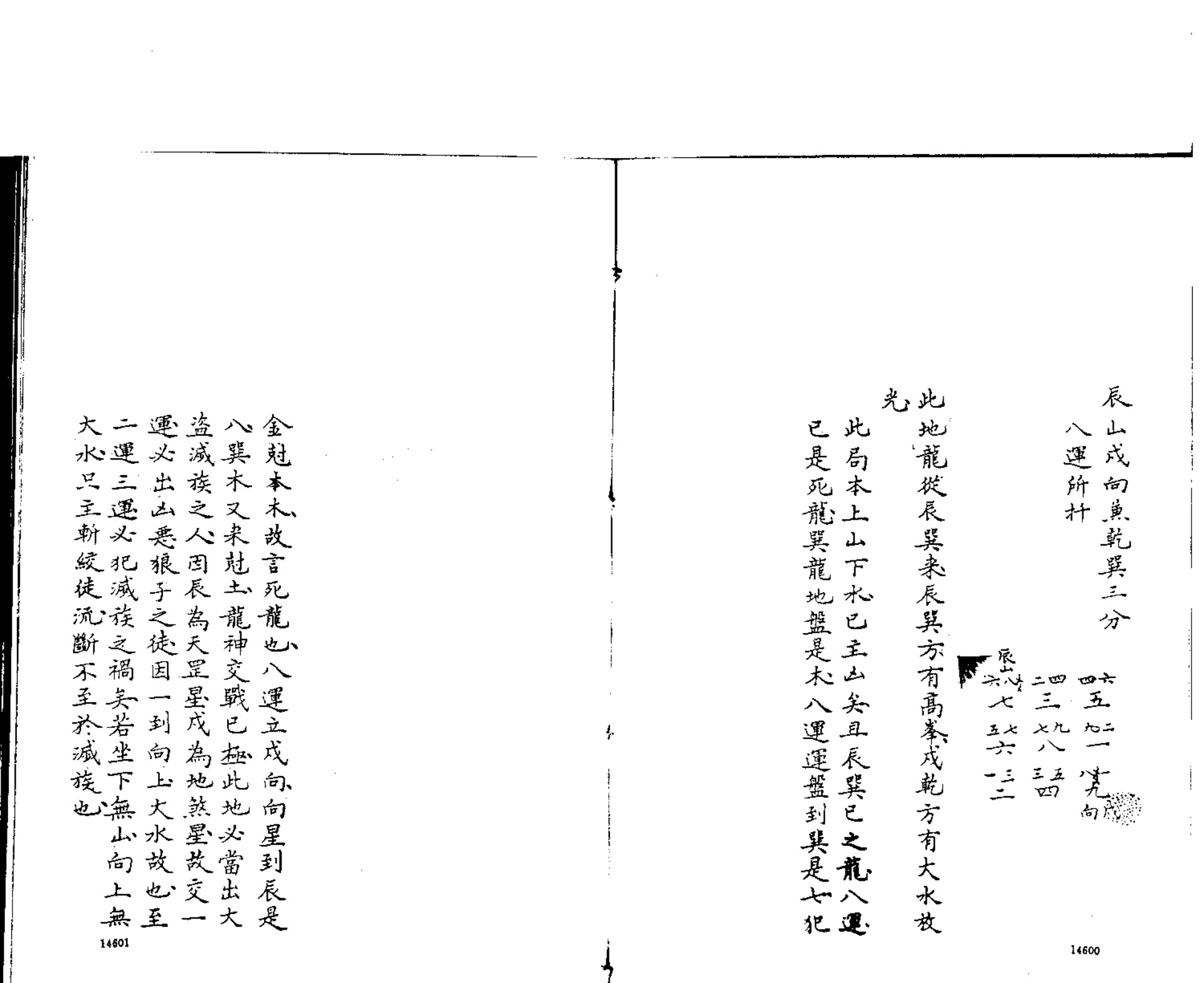 章仲山宅断-临穴指南