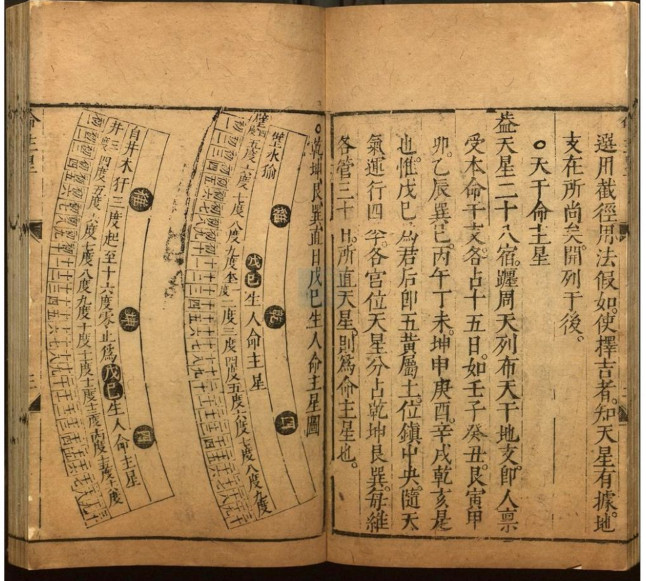 选择天星秘窍地理秘窍