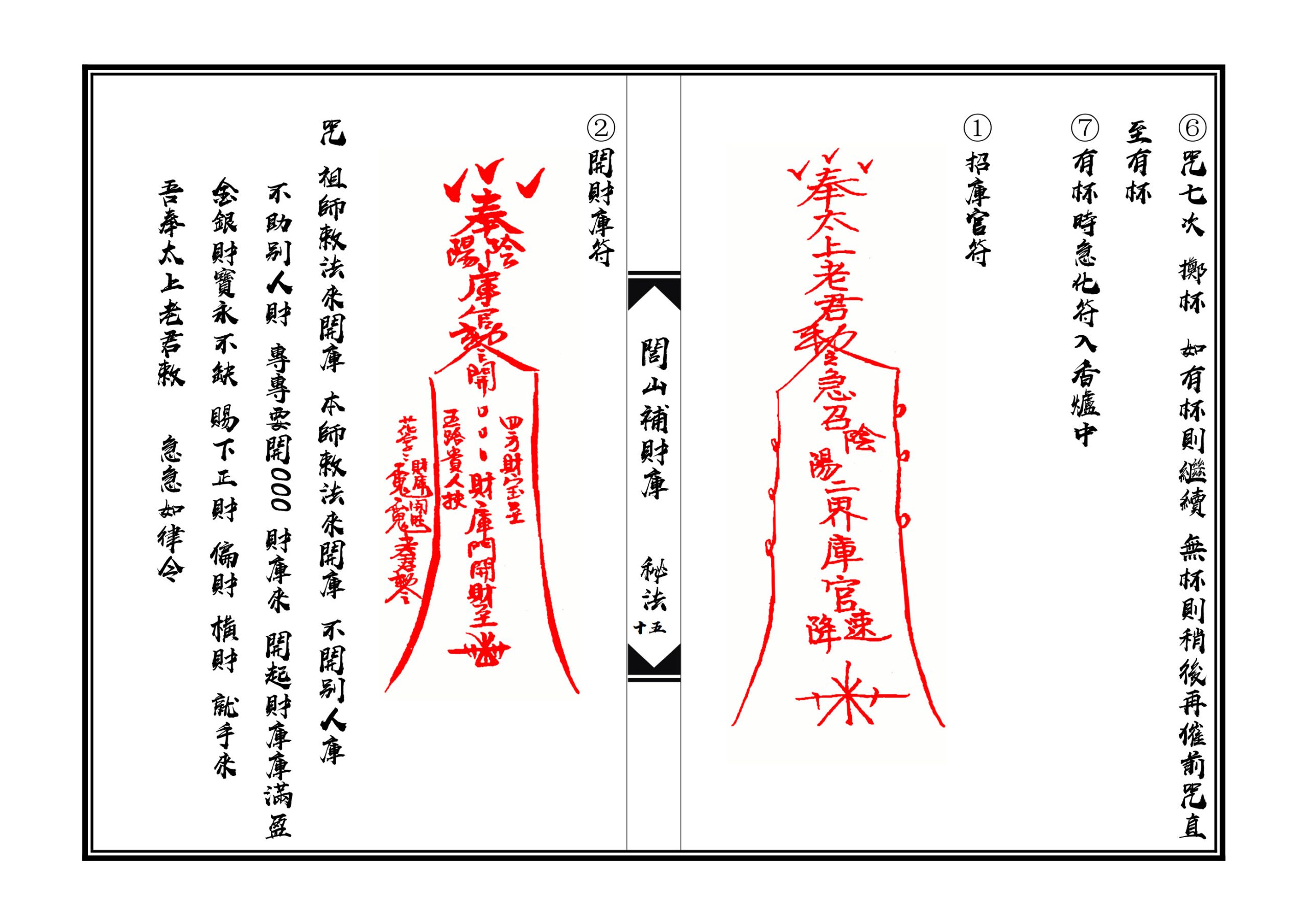 闾山补财库秘法