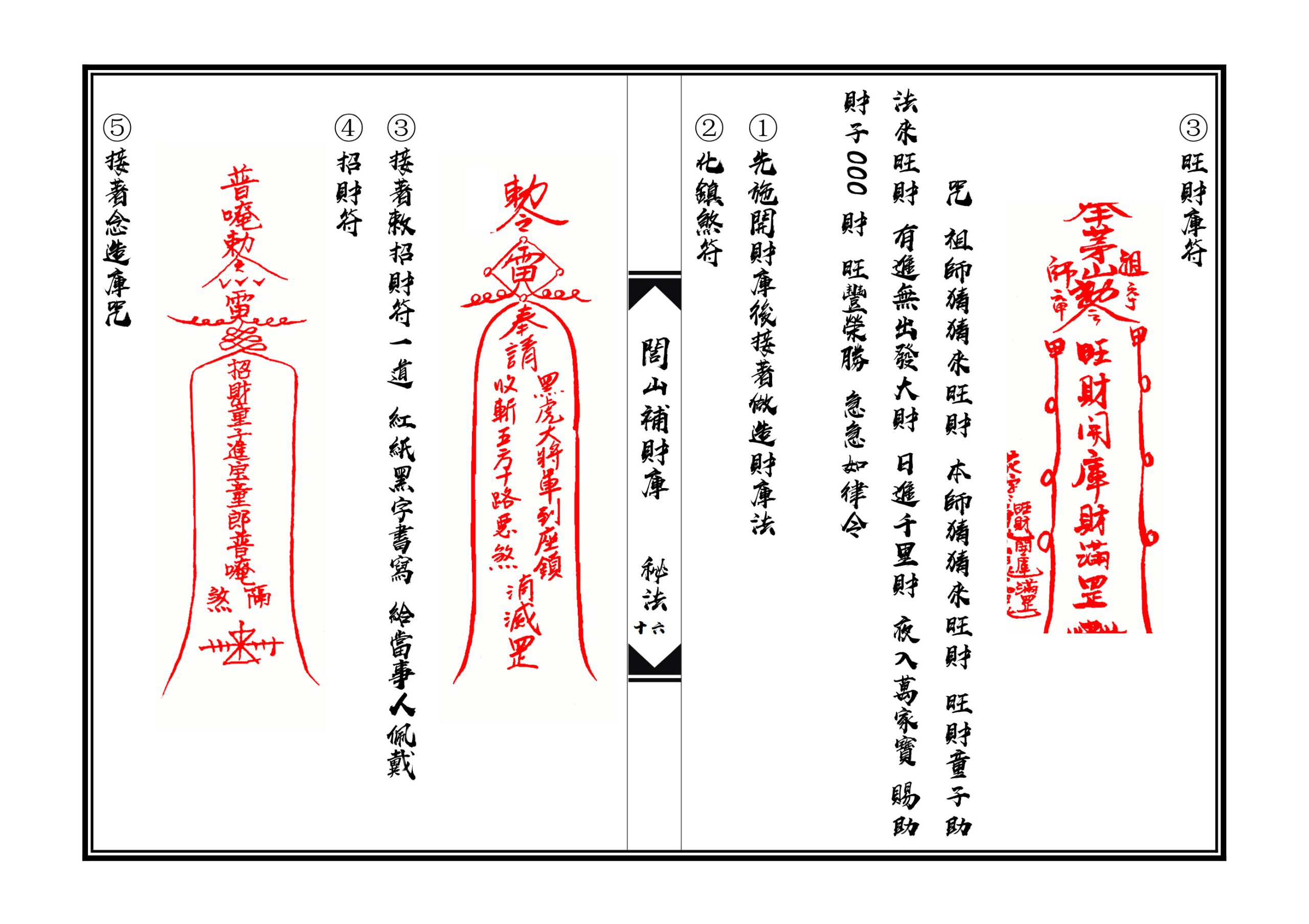 闾山补财库秘法