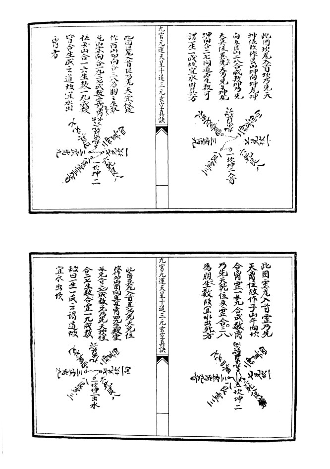 九宫元运天星十道三元玄空真决