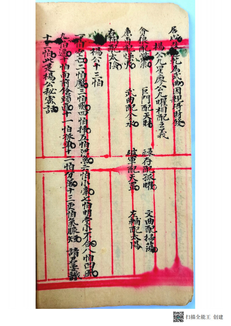 地理秘诀杨公断法