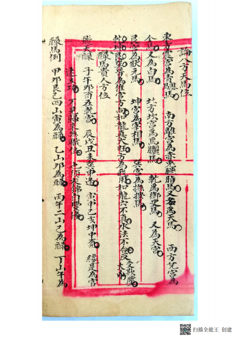 地理秘诀杨公断法