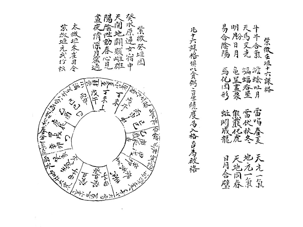天心图谱划度书