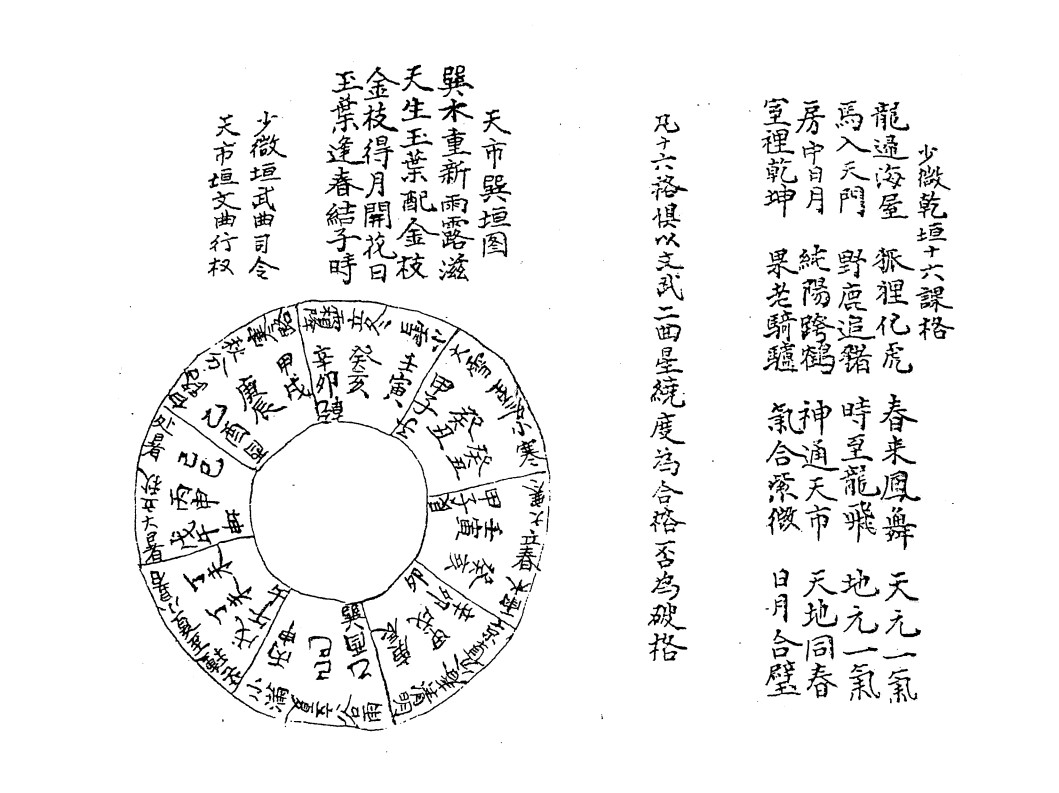 天心图谱划度书