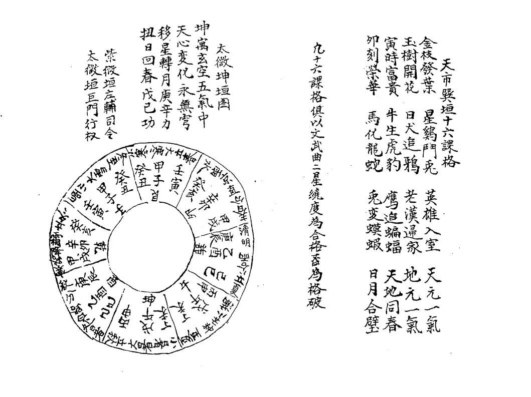 天心图谱划度书