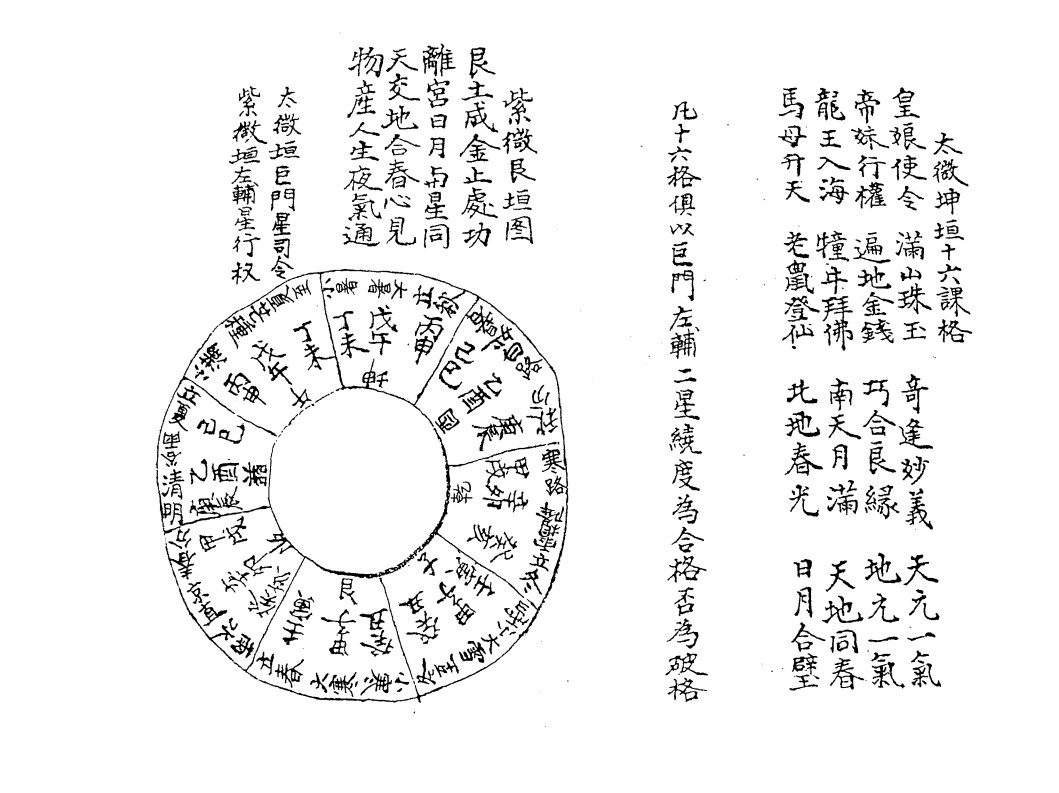 天心图谱划度书