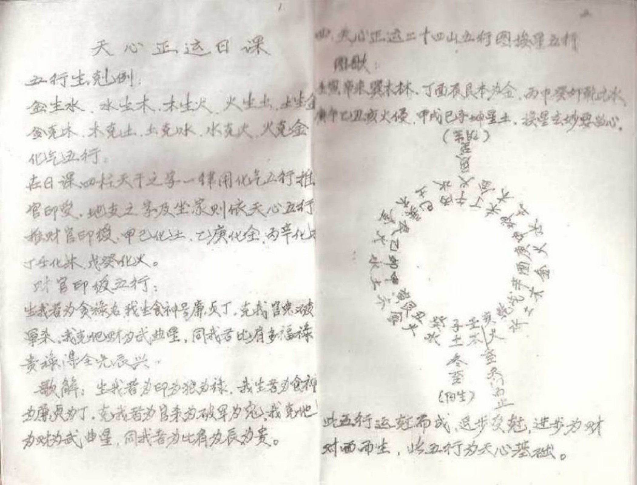 戴洪润天心正运手抄本