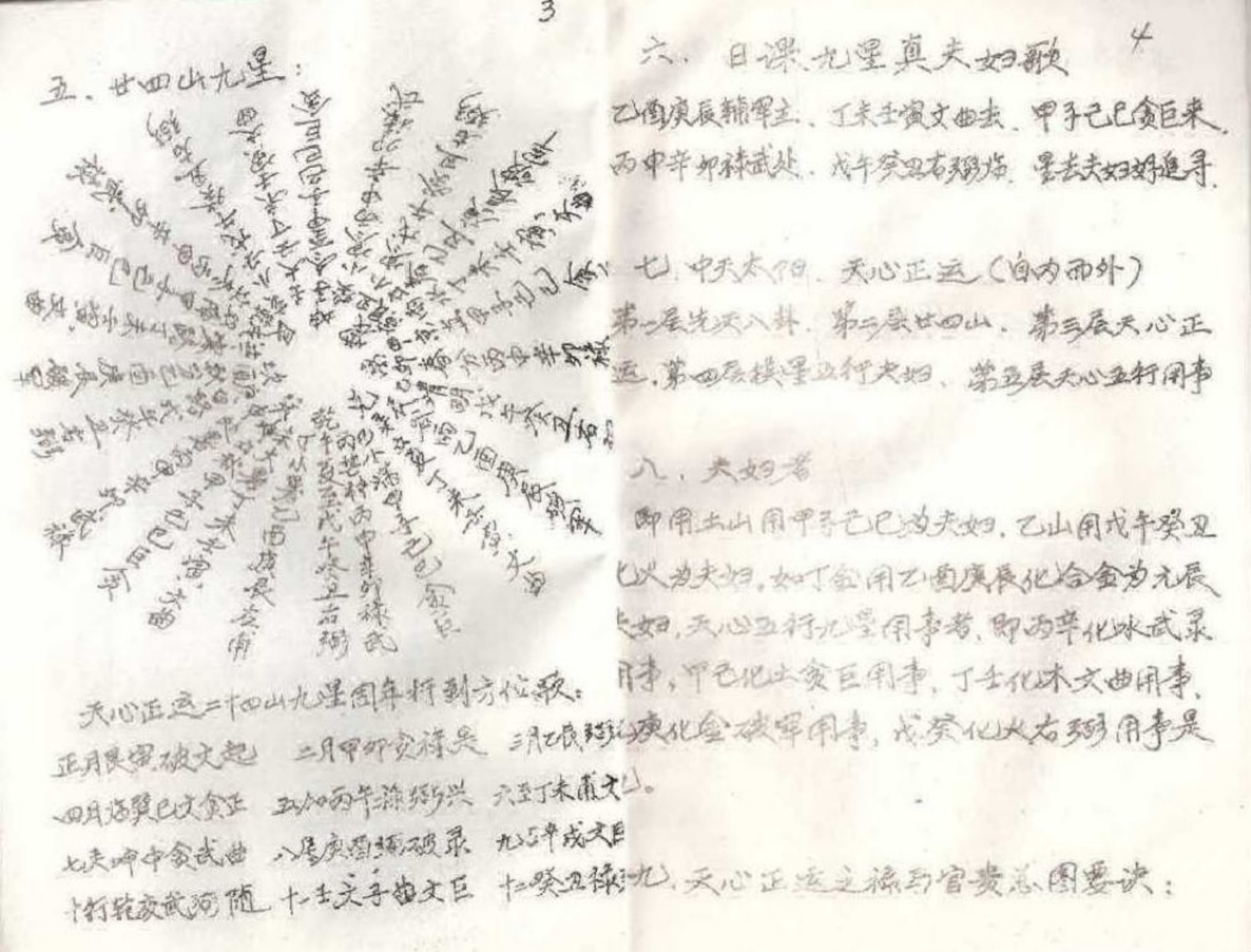 戴洪润天心正运手抄本