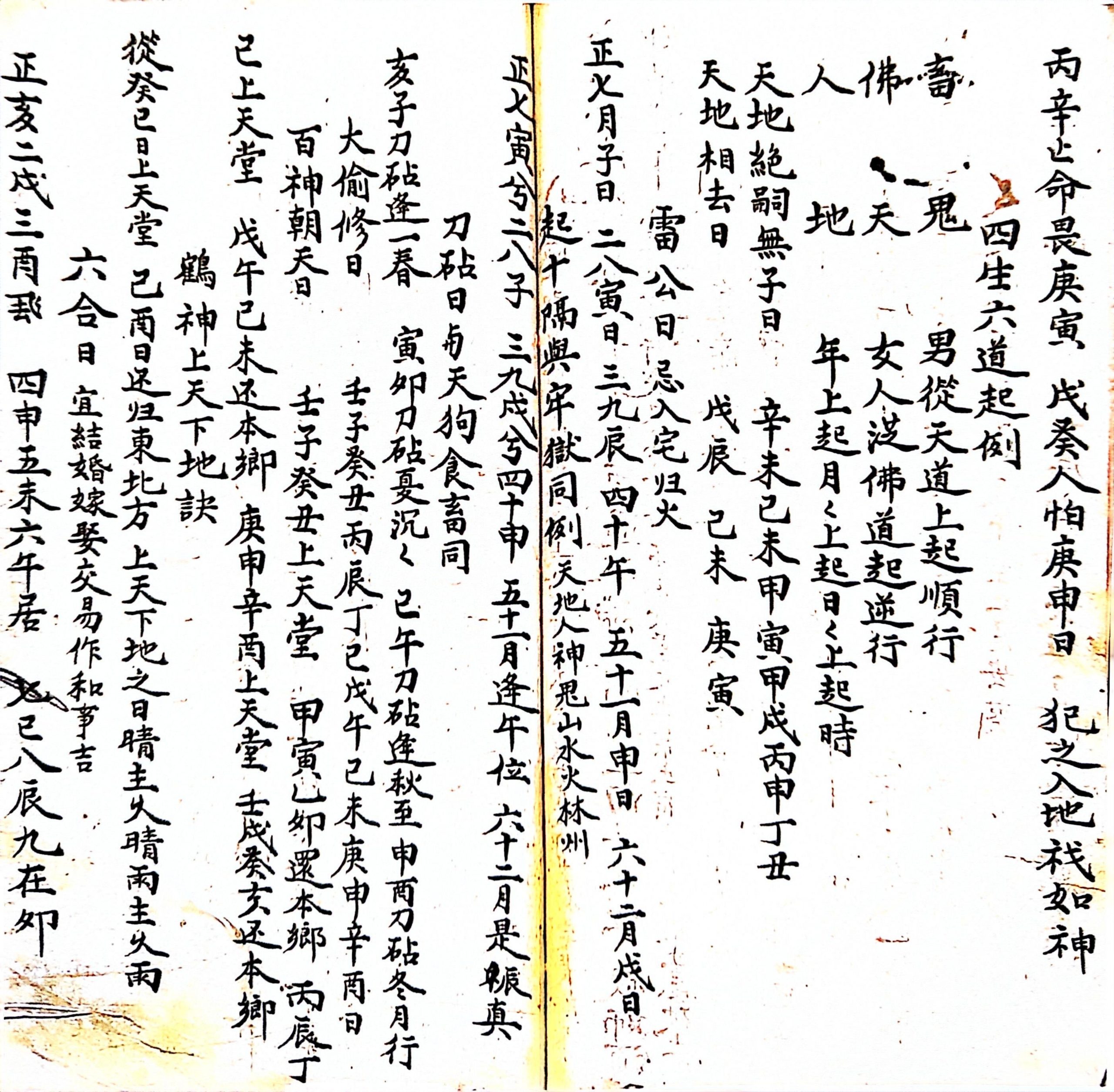 杨公地理寻龙点穴