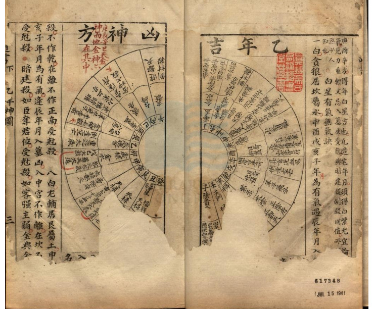 汇选携笈通书二卷