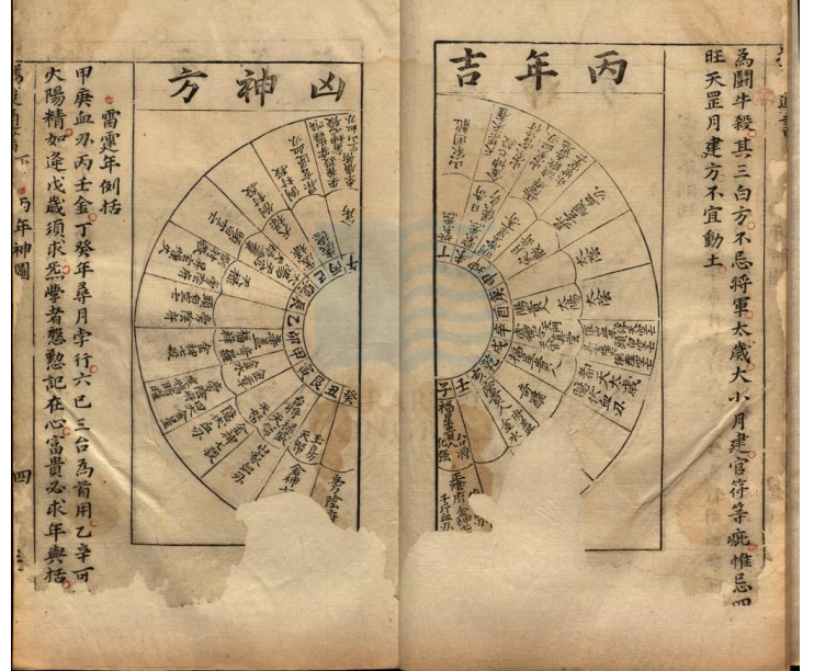 汇选携笈通书二卷