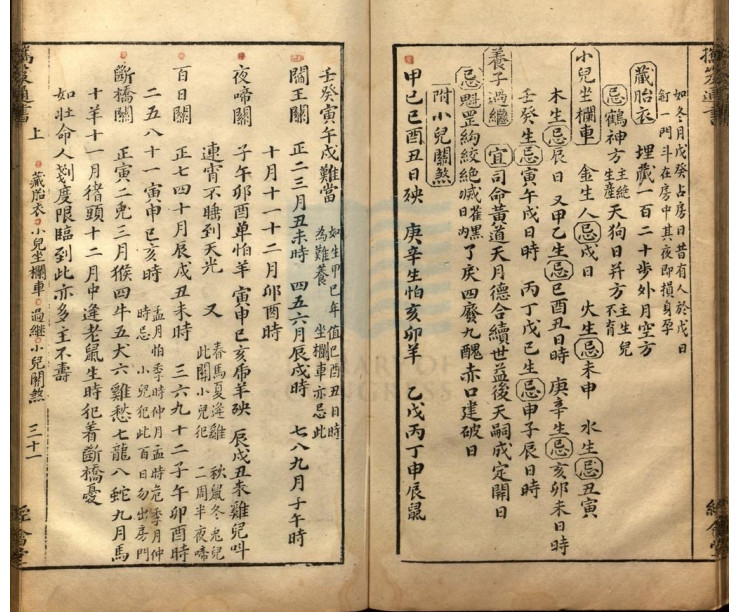 汇选携笈通书二卷