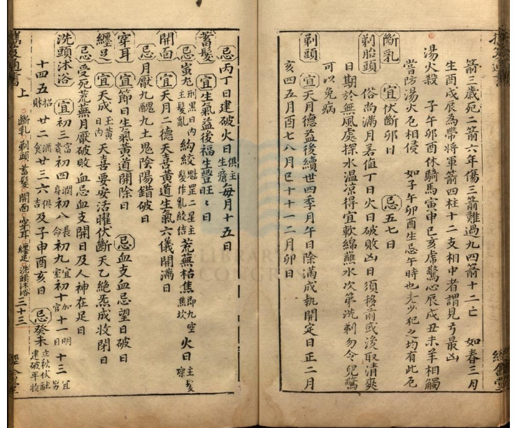 汇选携笈通书二卷