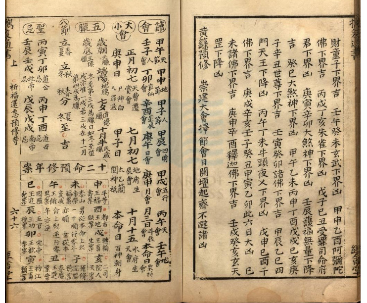 汇选携笈通书二卷