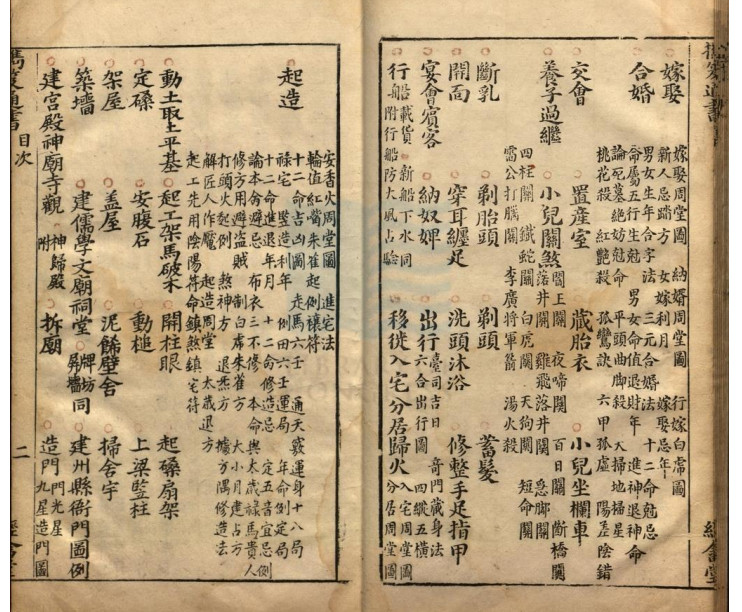 汇选携笈通书二卷